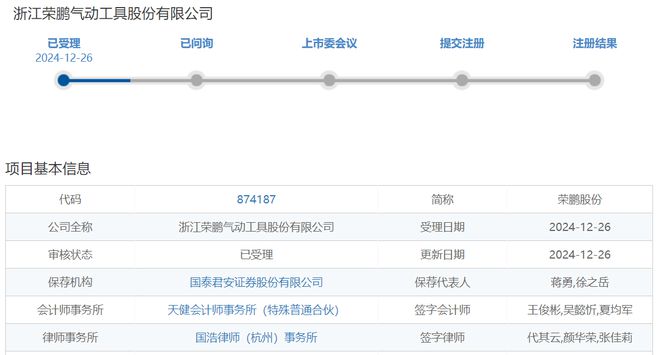 榮鵬股份沖擊北交所IPO：員工?？埔韵聦W(xué)歷占比為8374%(圖1)