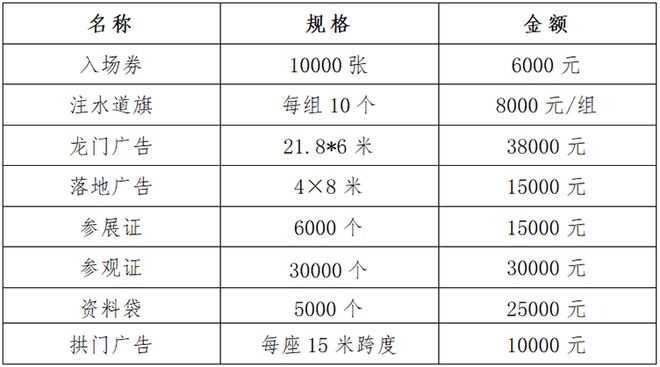 行業(yè)快訊?2025第九屆河北國際工業(yè)博覽會(huì)(圖2)